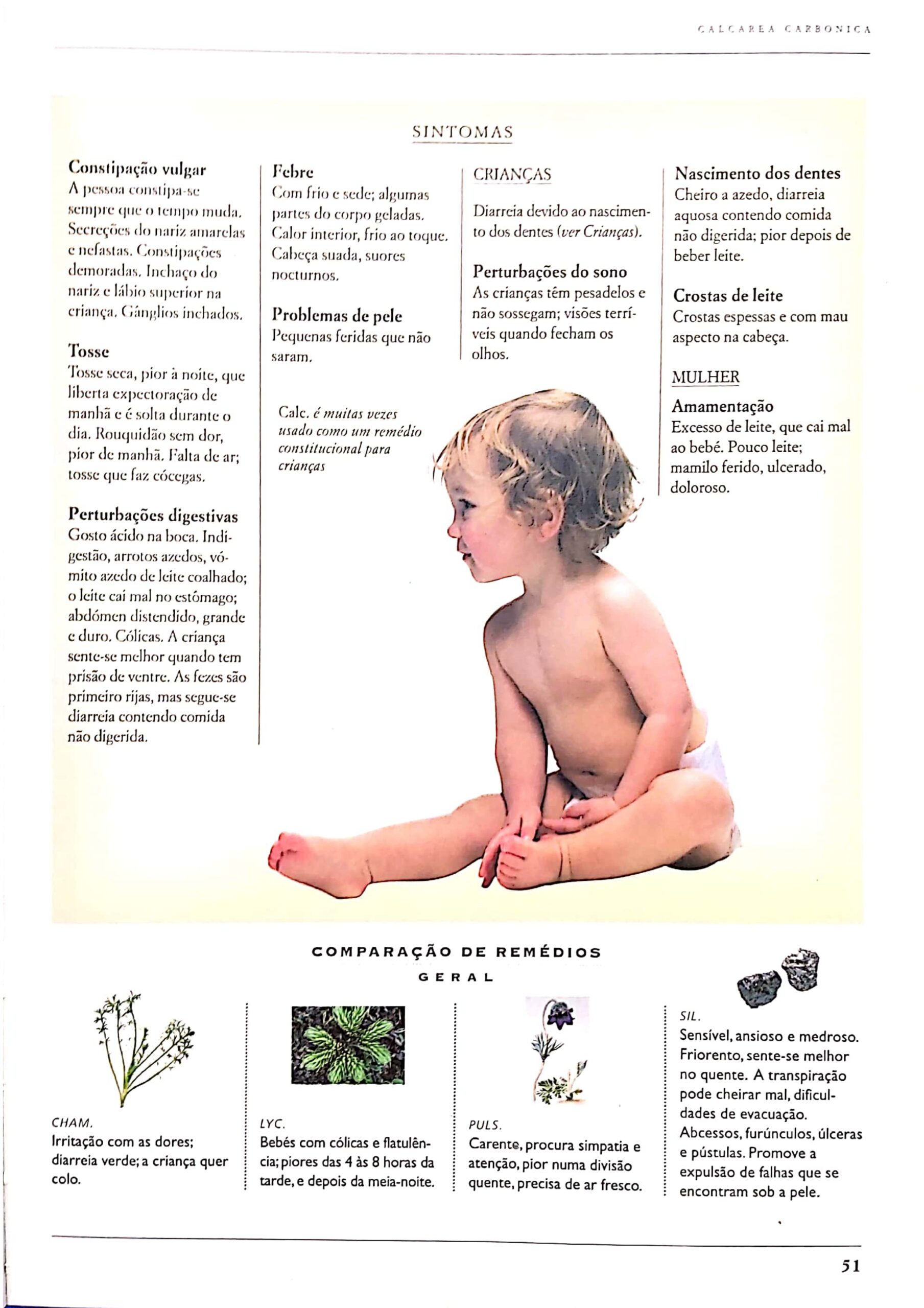 Calcarea carbonica_page-0003