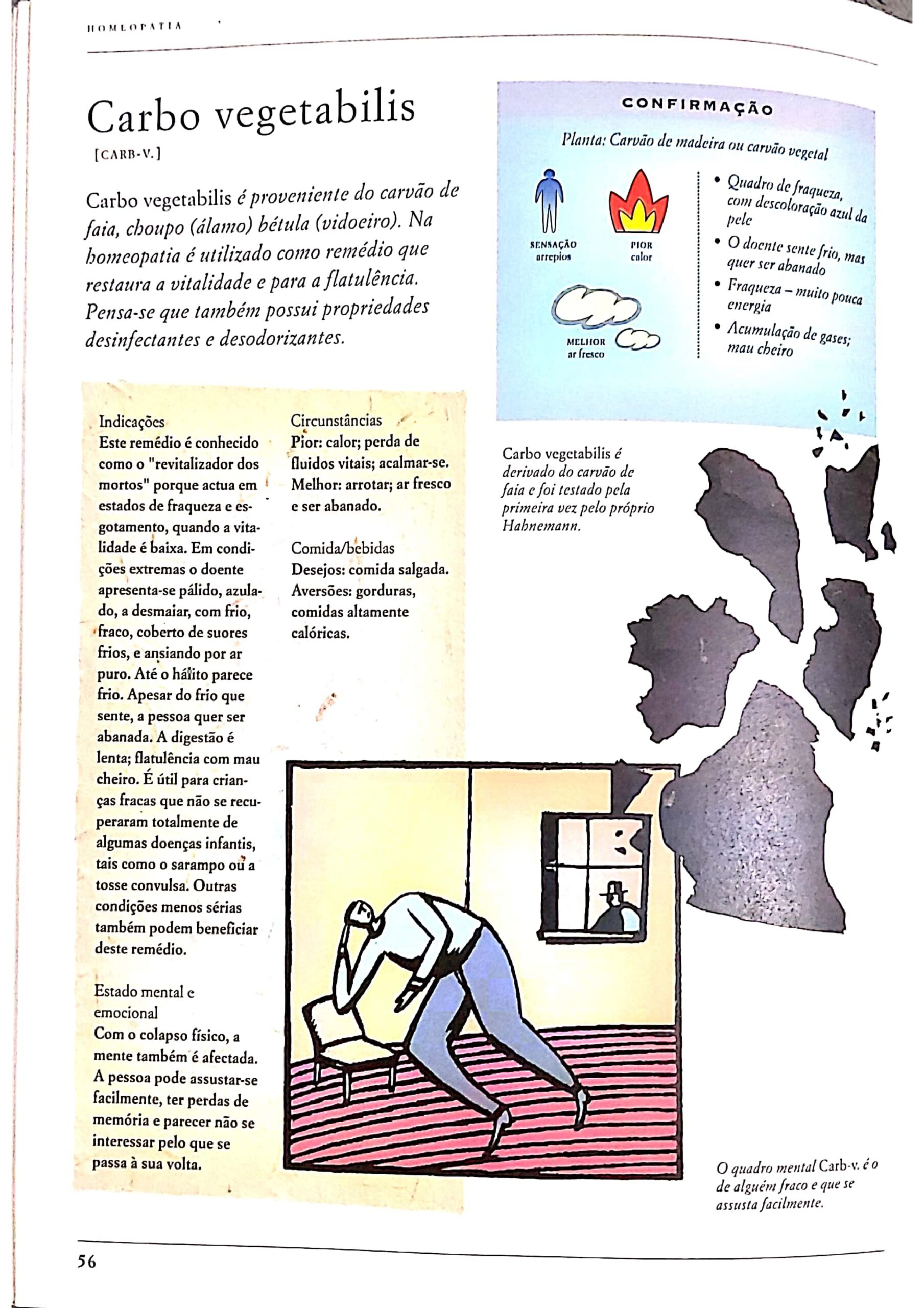 Carbo vegetabilis_page-0002