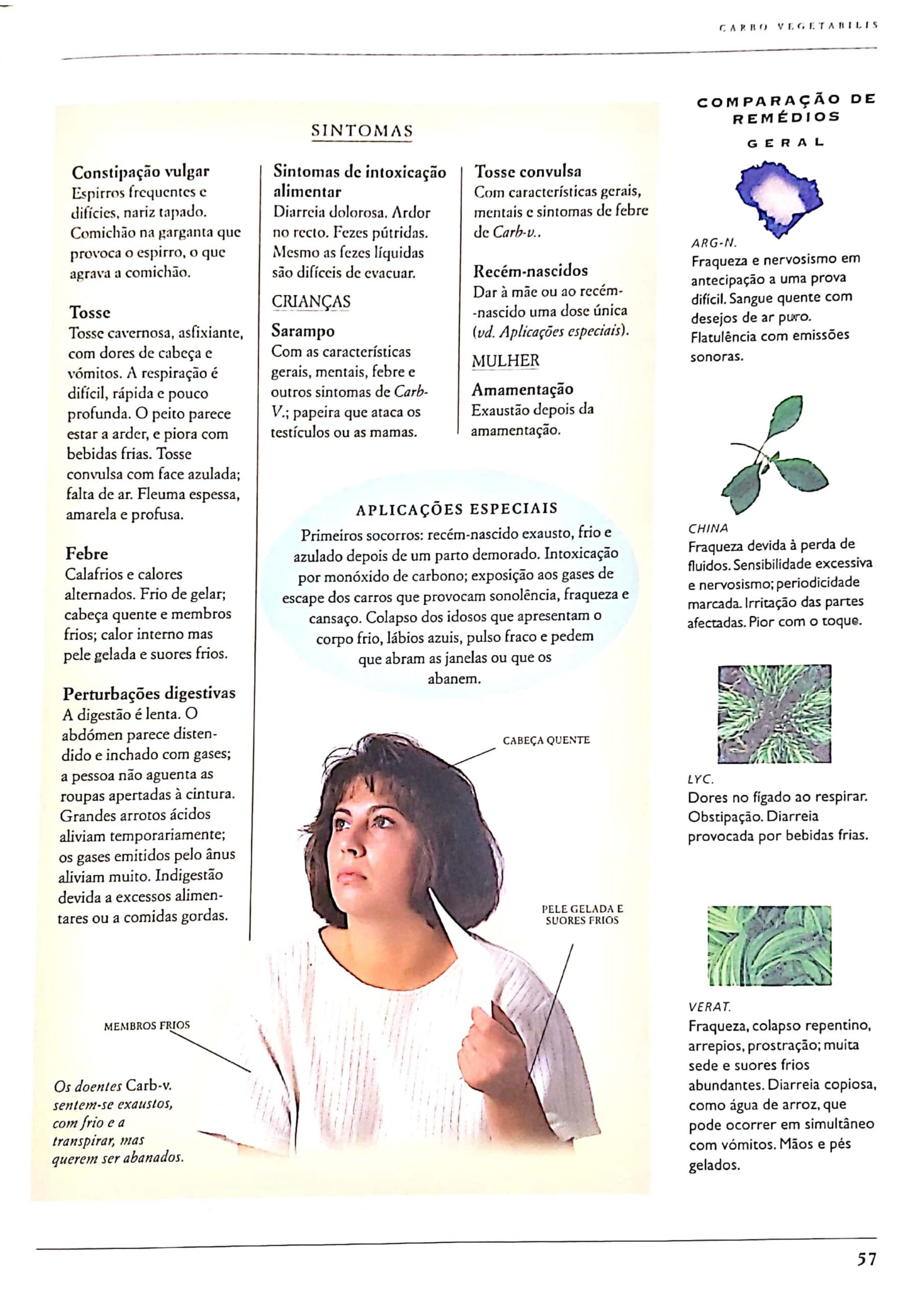 Carbo vegetabilis_page-0003