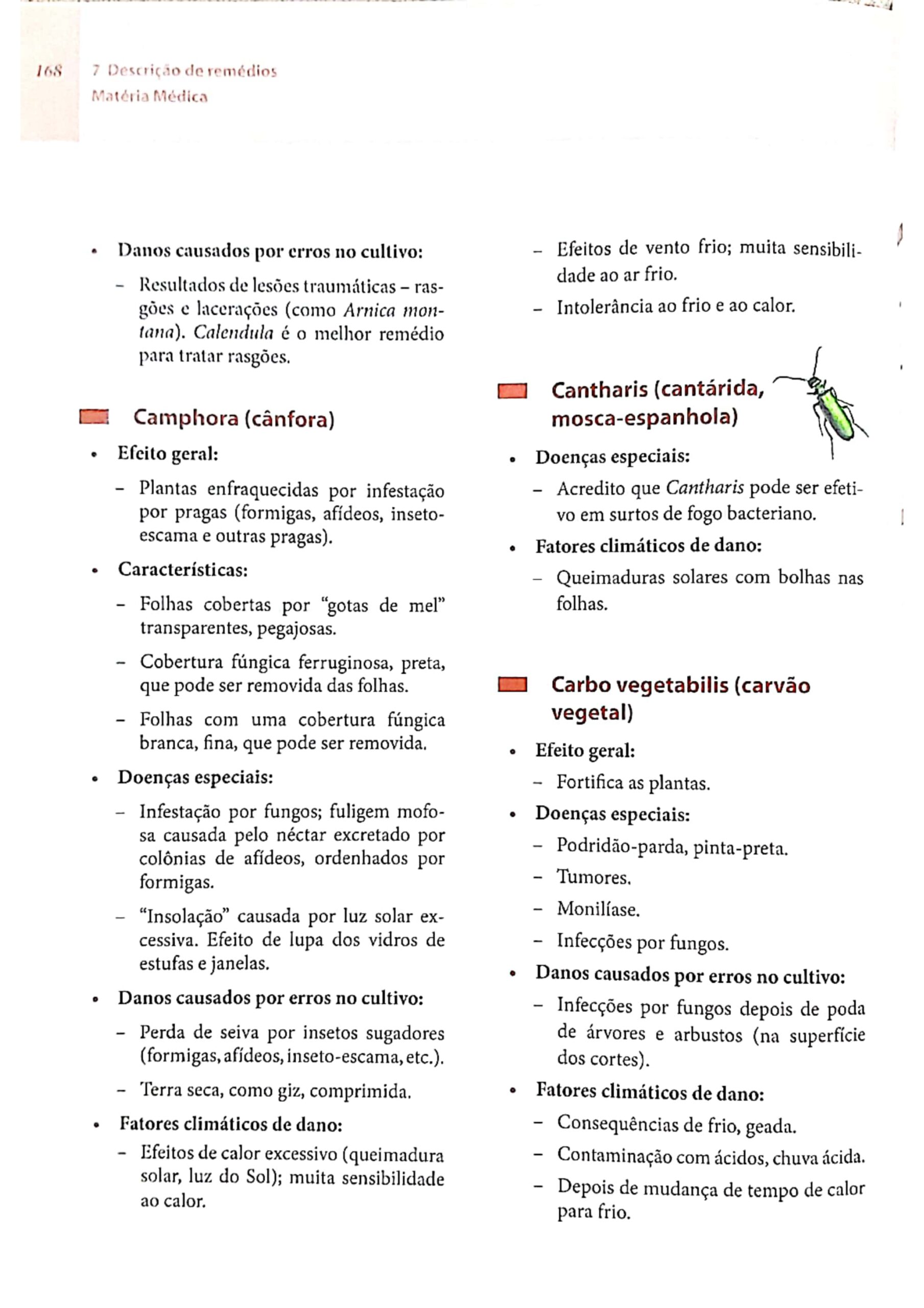 Carbo vegetabilis_page-0015