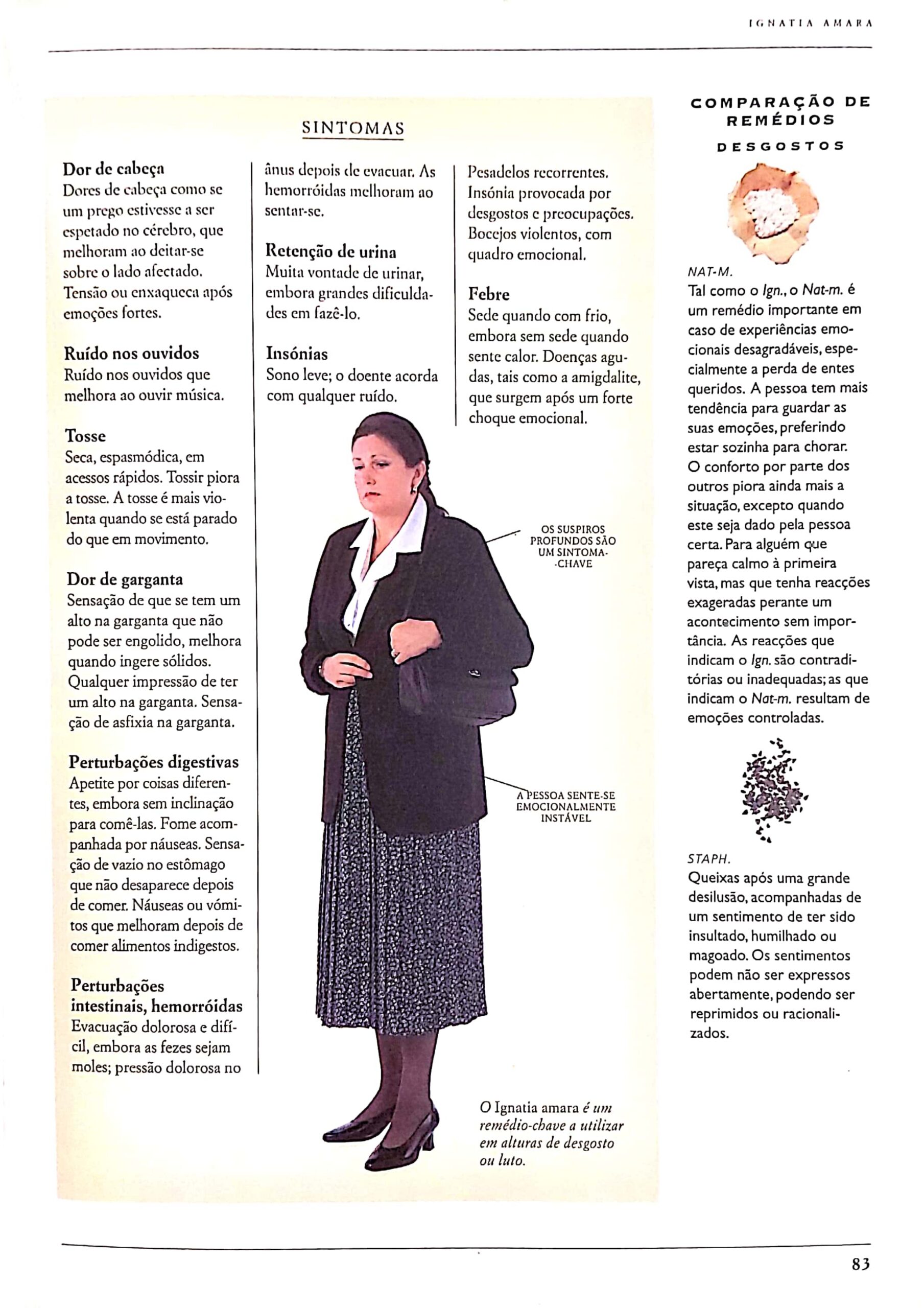 Ignatia amara (1)_page-0003