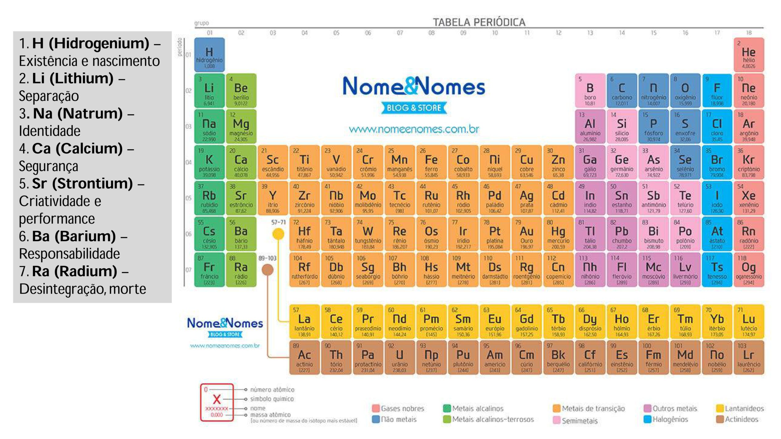 Intrudução ao estudo das Matérias Médicas - Profa. Tarita Deboni_page-0009