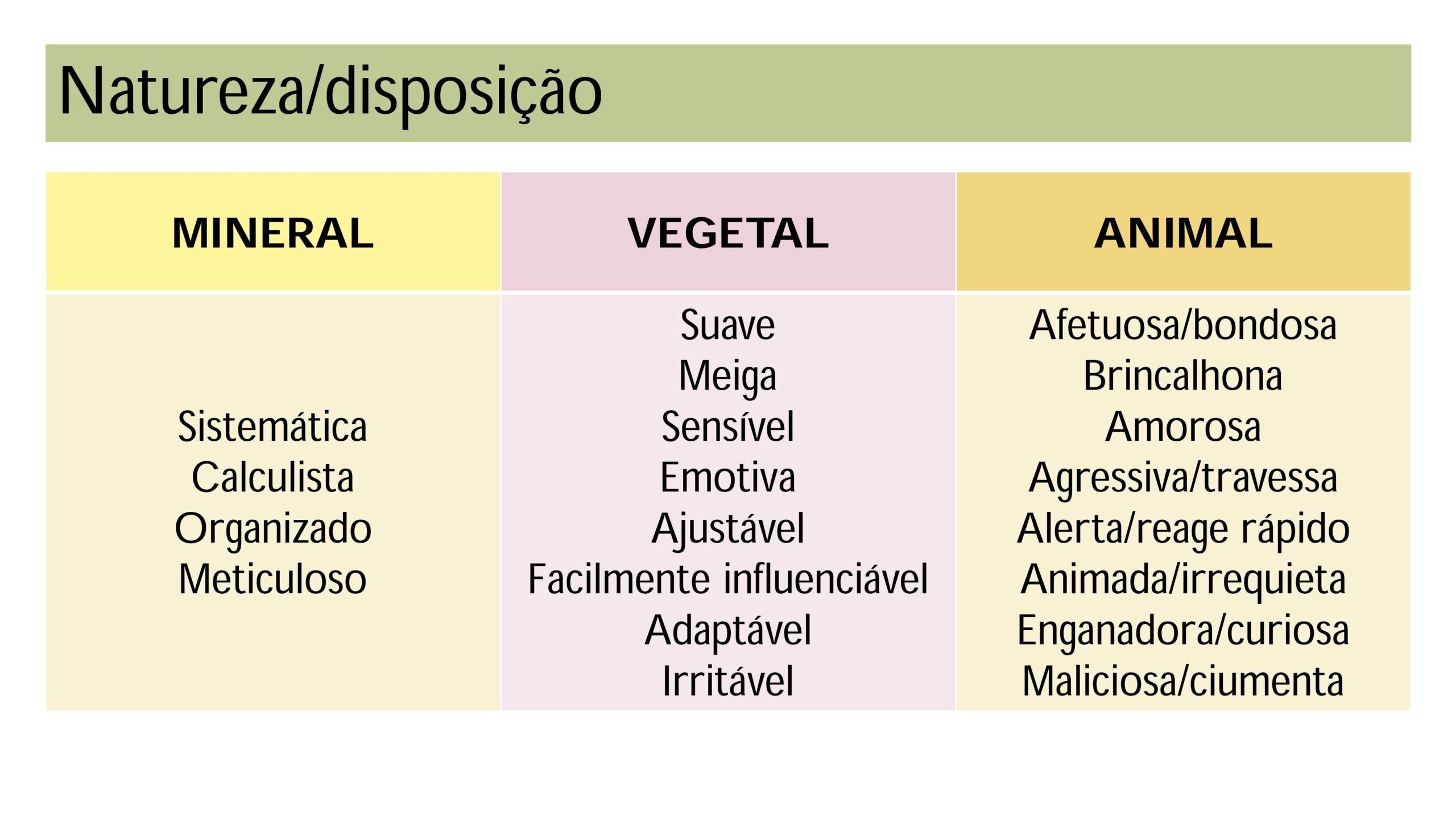 Intrudução ao estudo das Matérias Médicas - Profa. Tarita Deboni_page-0027