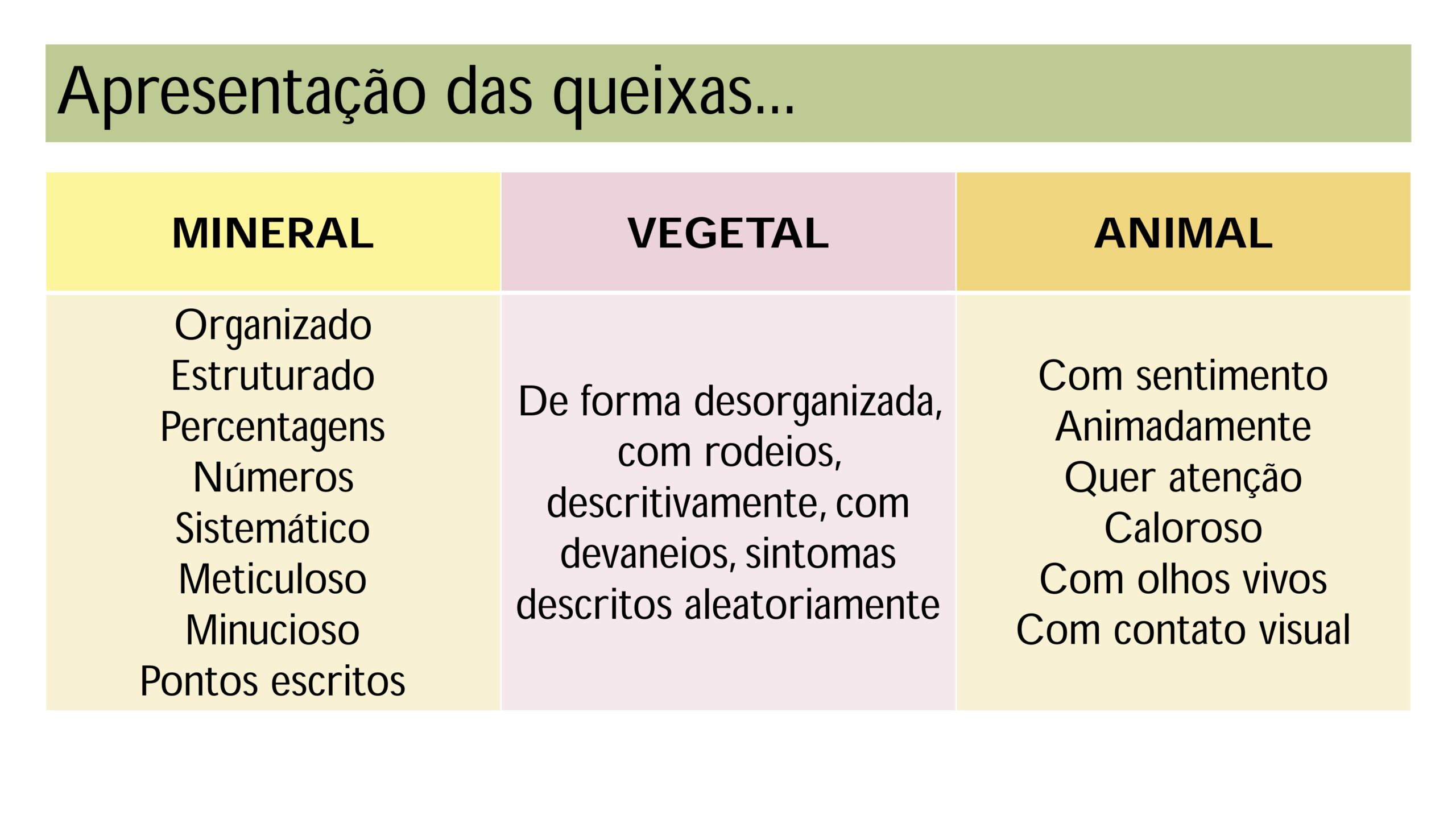 Intrudução ao estudo das Matérias Médicas - Profa. Tarita Deboni_page-0029