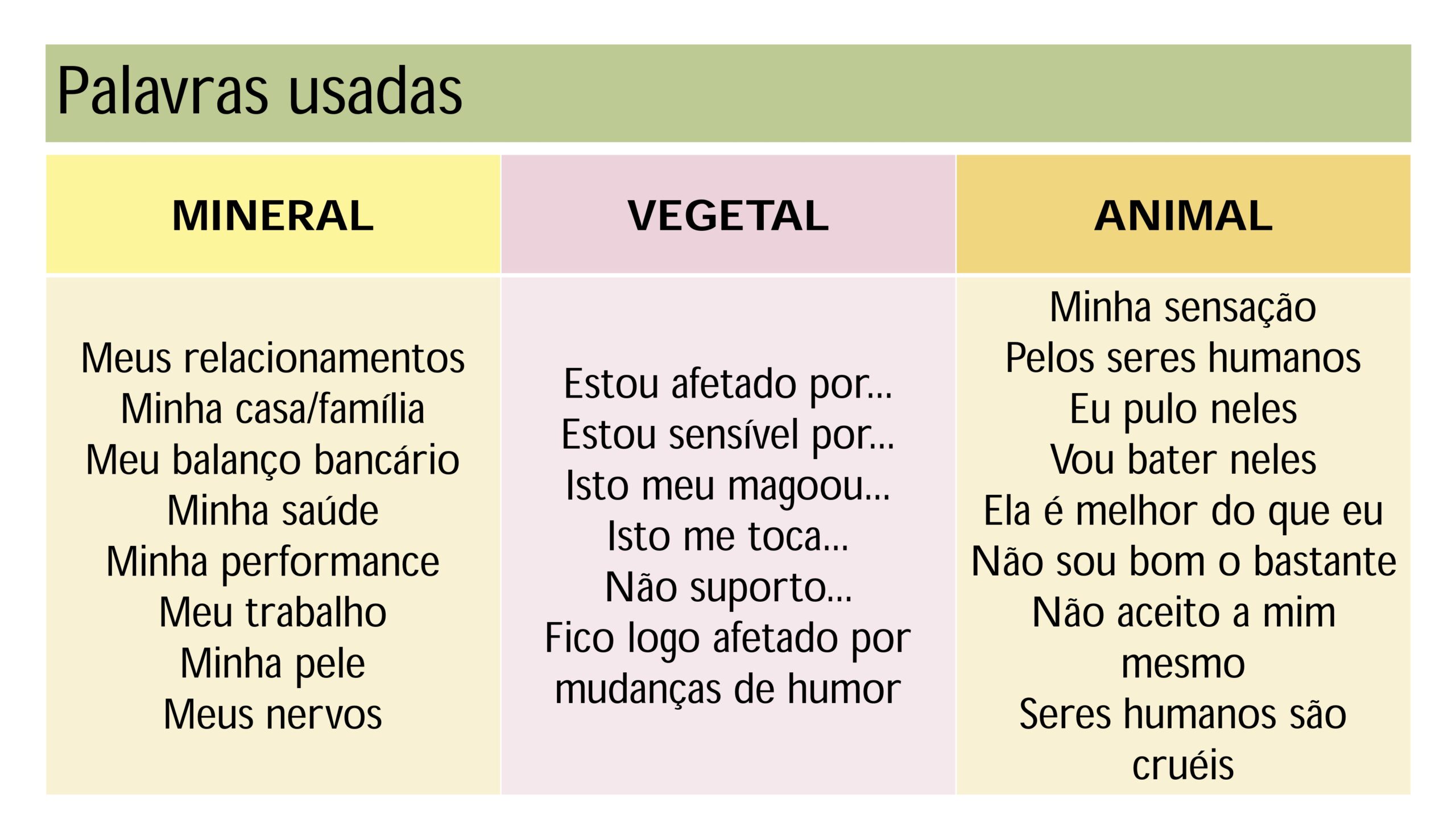 Intrudução ao estudo das Matérias Médicas - Profa. Tarita Deboni_page-0030