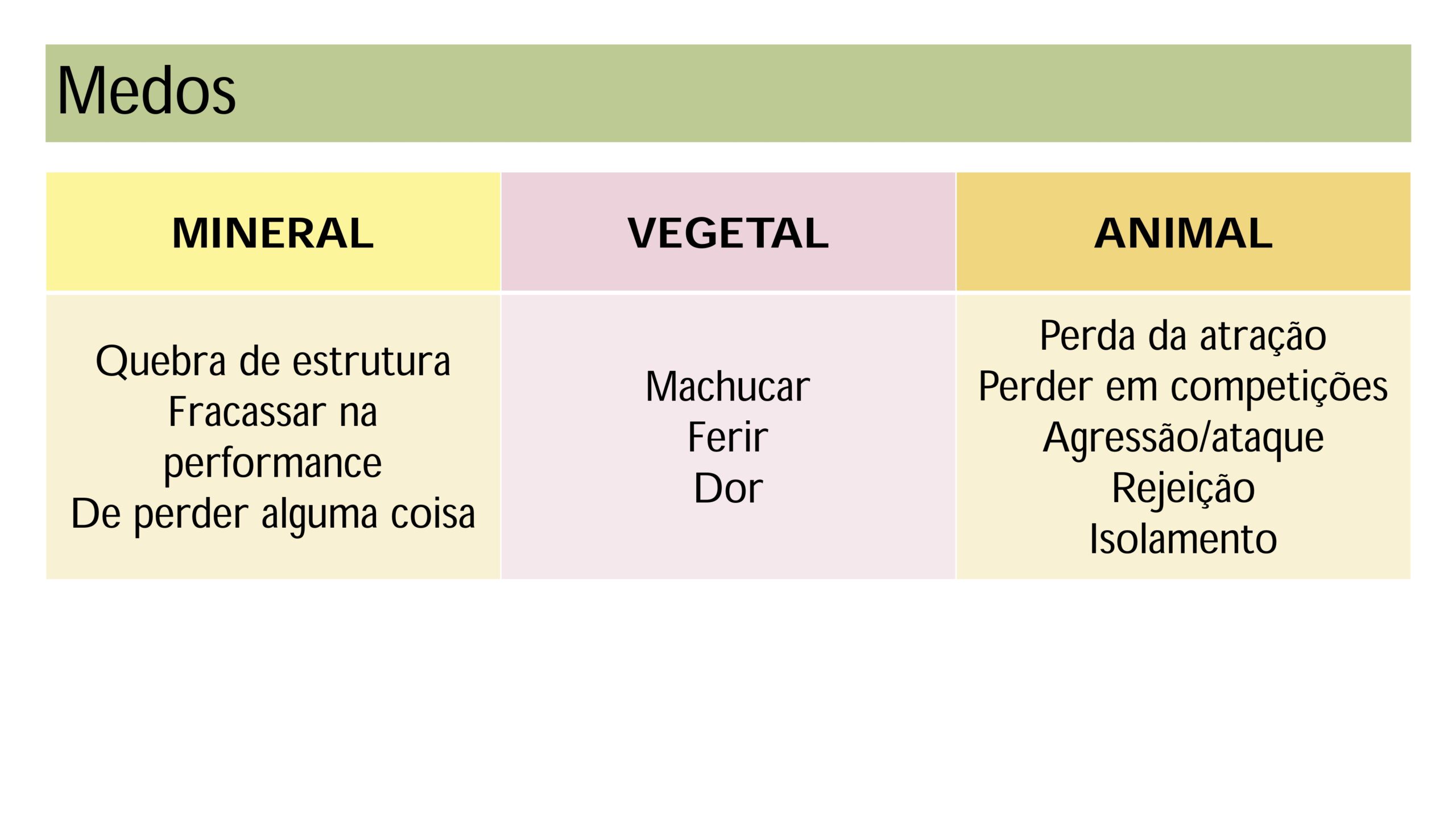 Intrudução ao estudo das Matérias Médicas - Profa. Tarita Deboni_page-0031