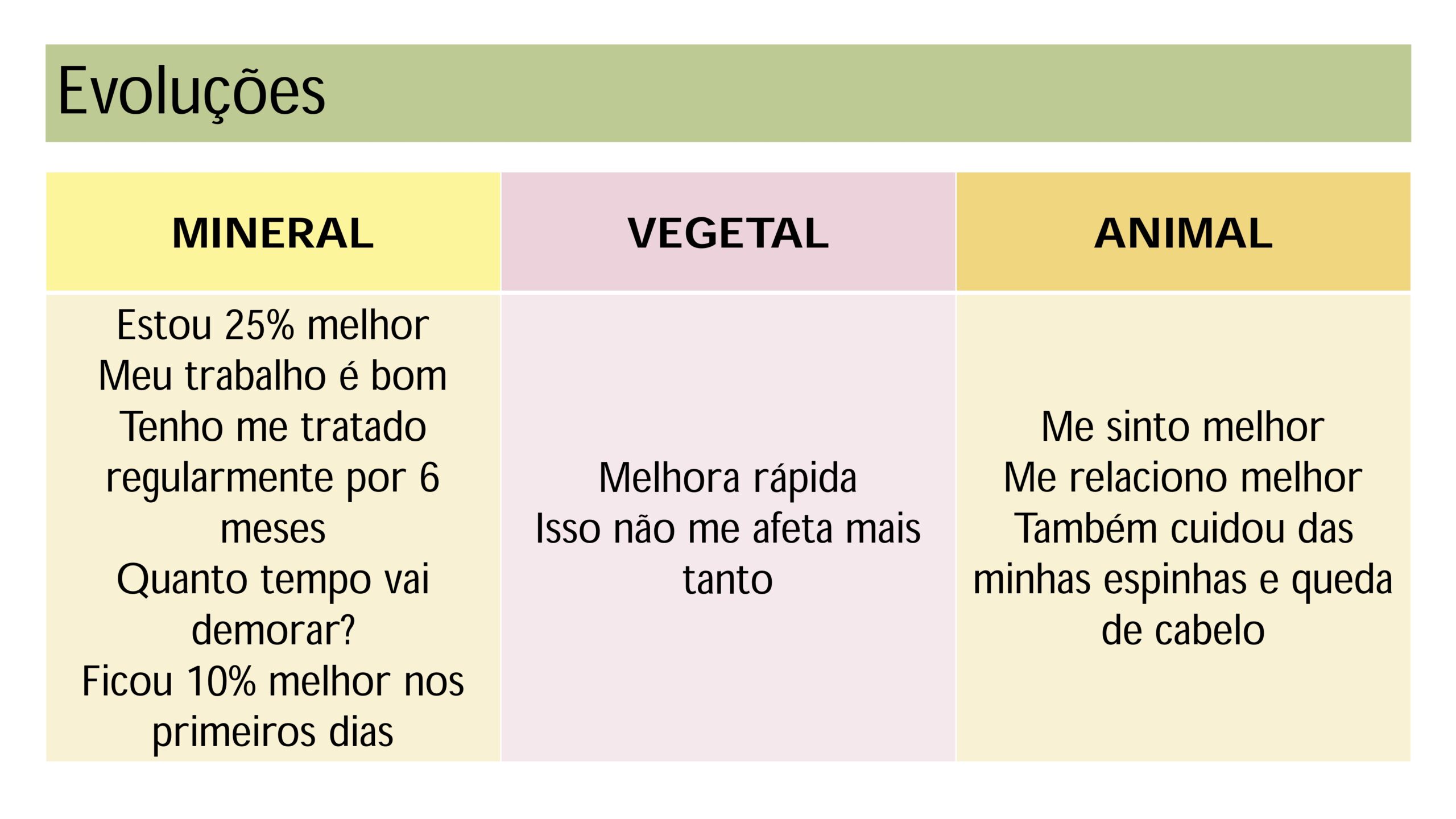 Intrudução ao estudo das Matérias Médicas - Profa. Tarita Deboni_page-0032