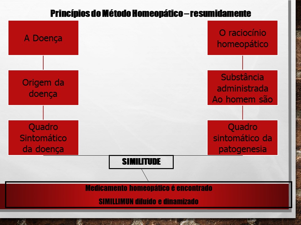Slide18