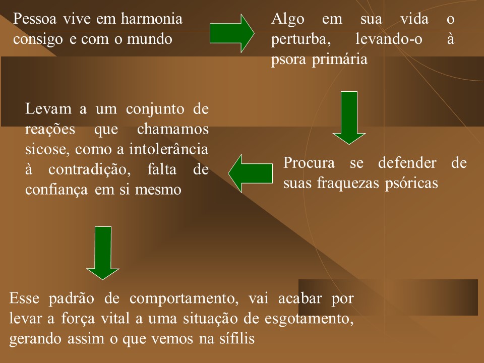 Slide38
