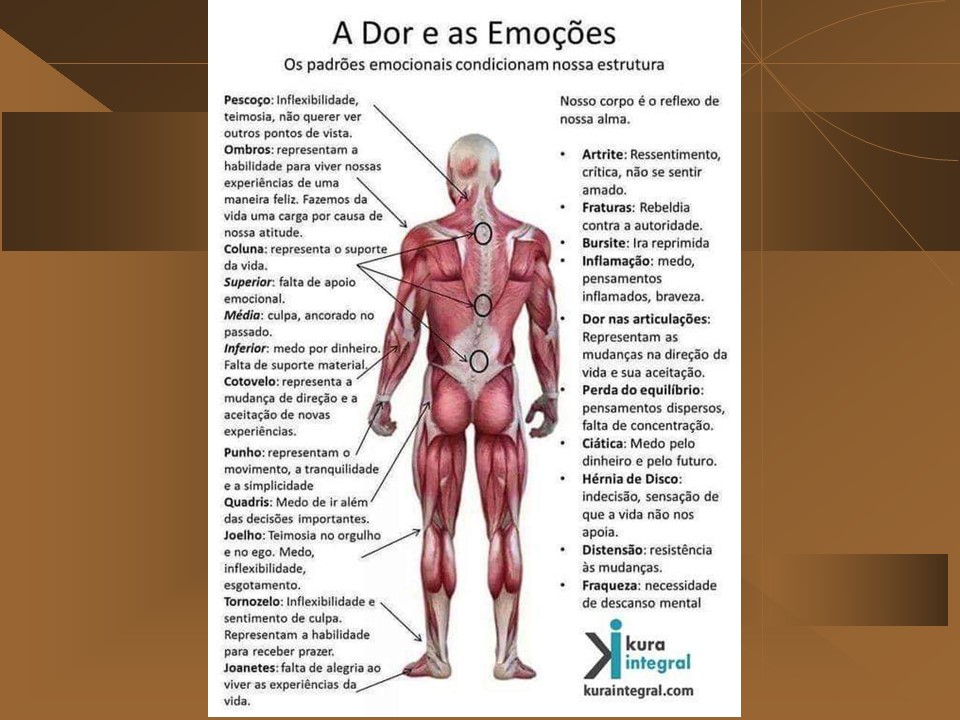 Slide40