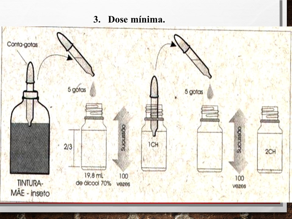 Slide5