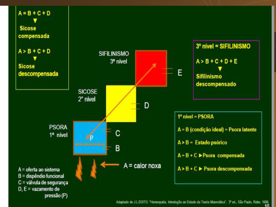 Slide50