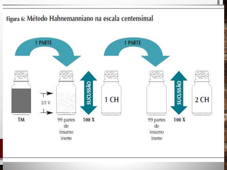 Slide6