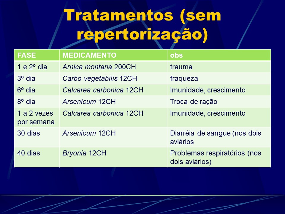 Slide67