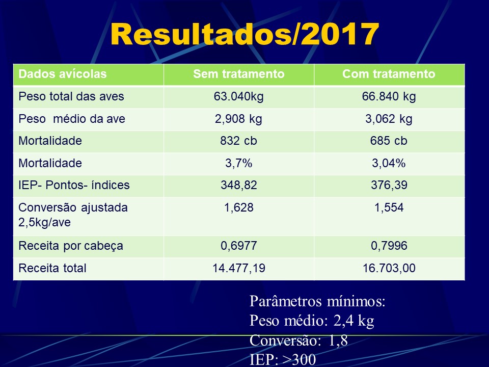 Slide68