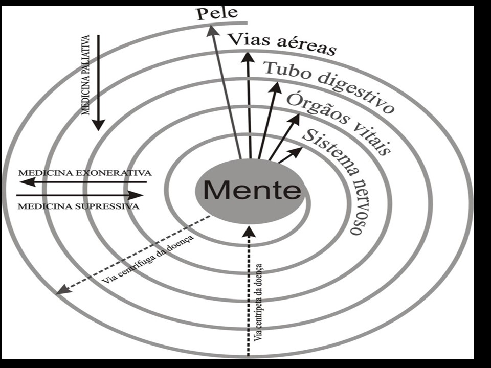 Slide9