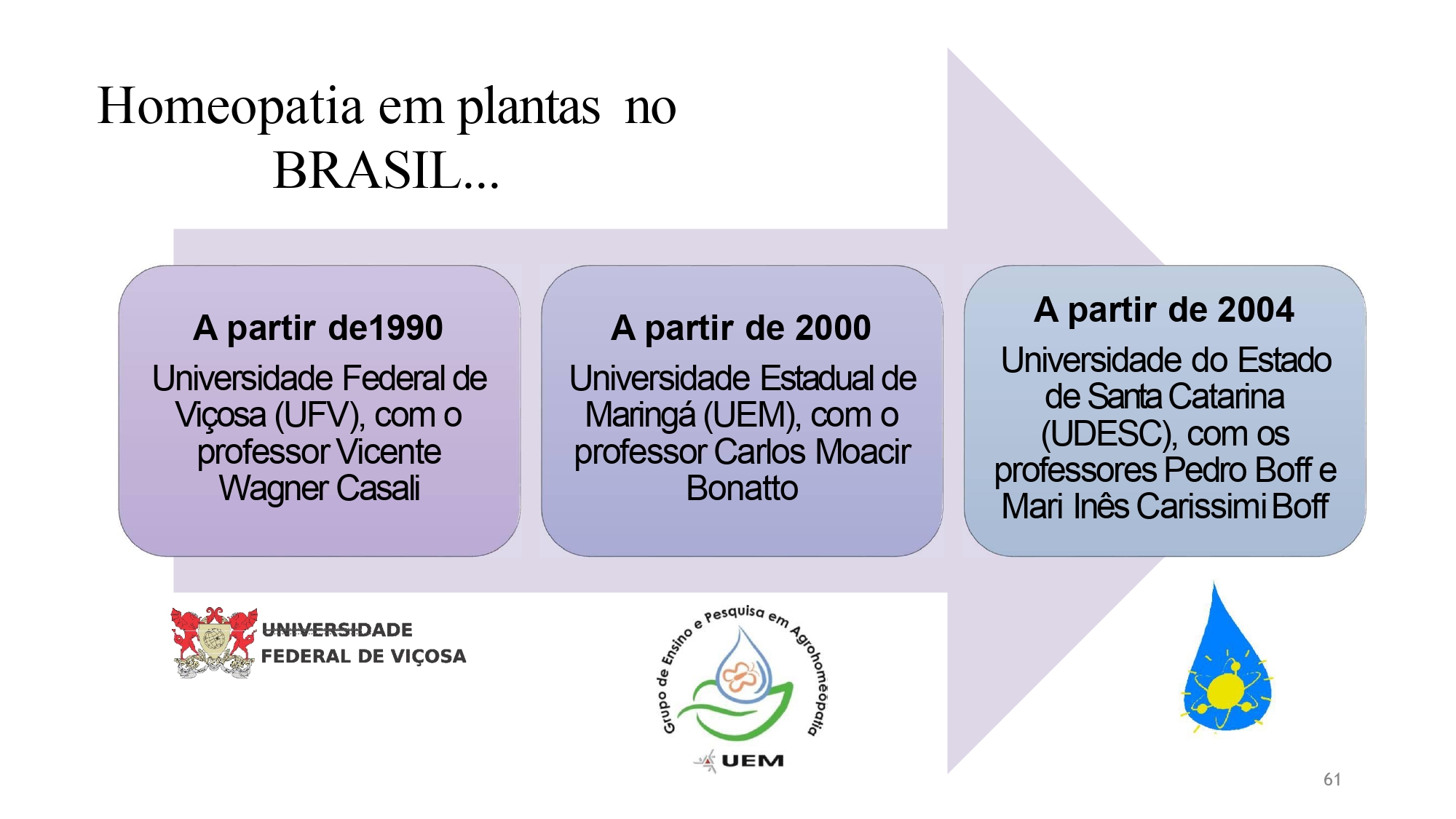 CAPA Homeopatia em Plantas - Agroecologia 3_page-0061