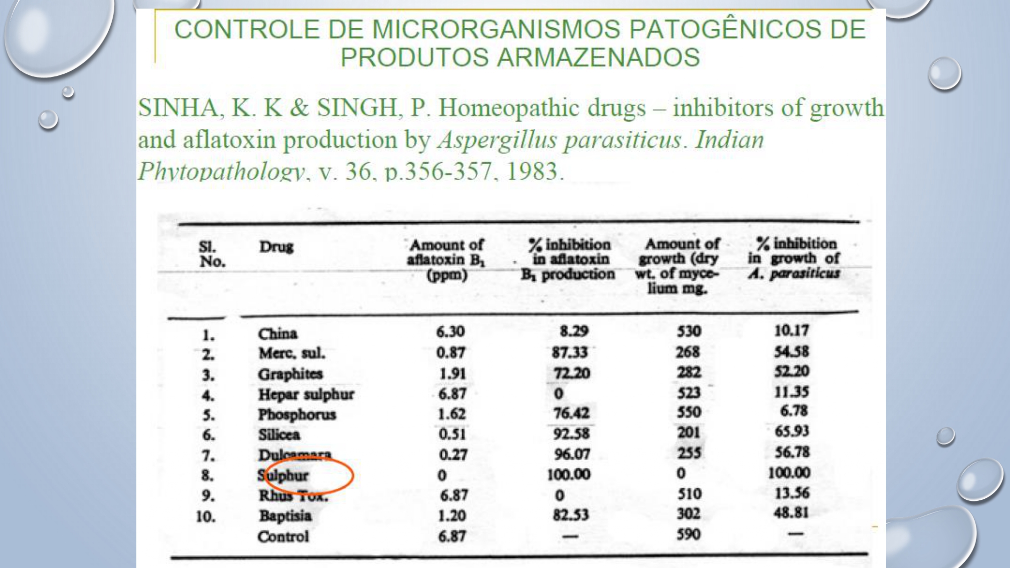 CAPA Homeopatia em Plantas - Agroecologia 3_page-0099